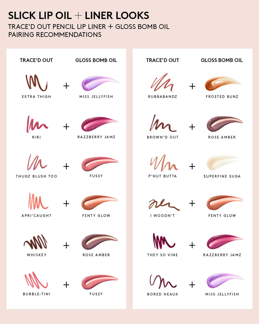 Trace'd Out Longwear Waterproof Pencil Lip Liner — The MVP