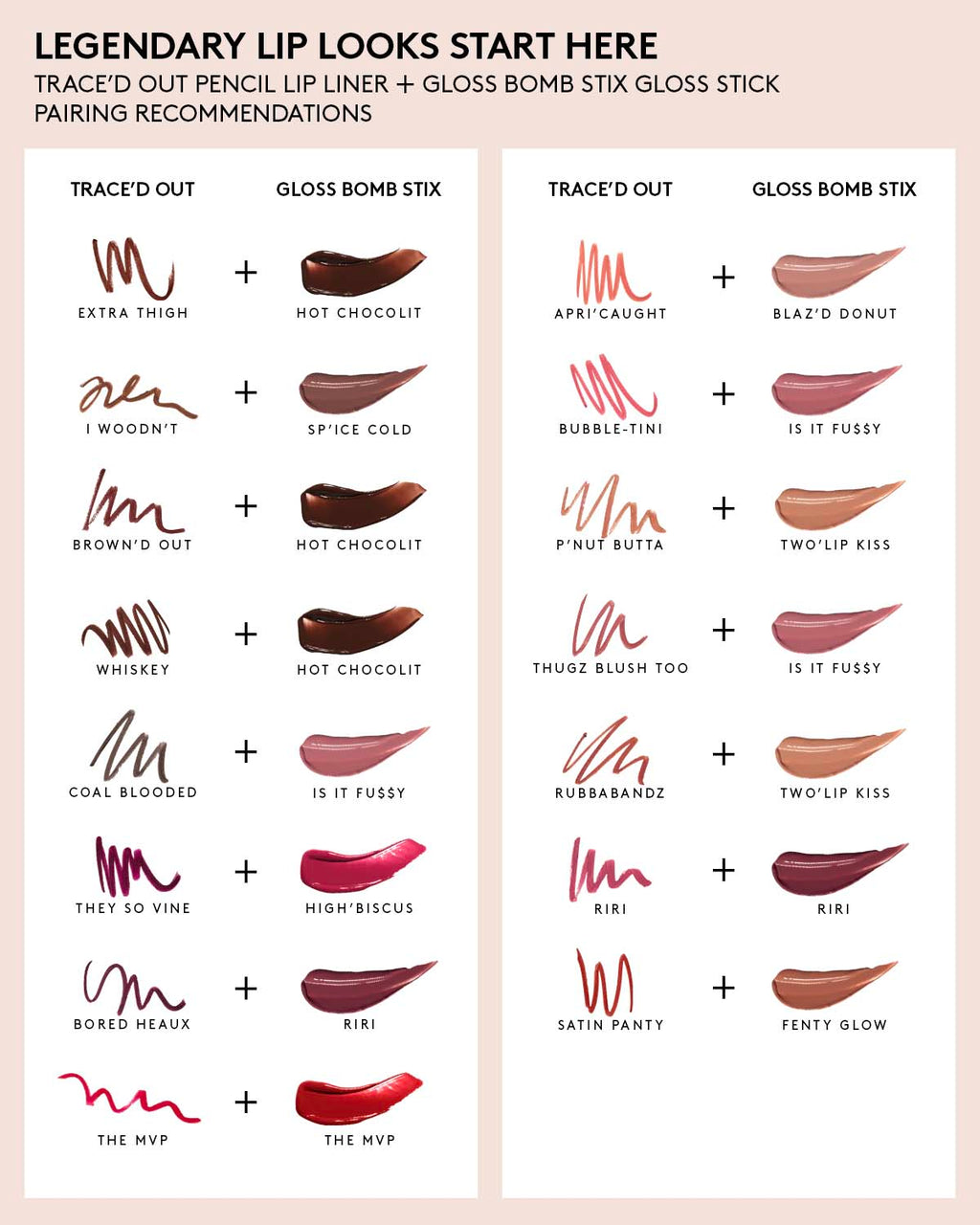 Trace'd Out Longwear Waterproof Pencil Lip Liner — The MVP