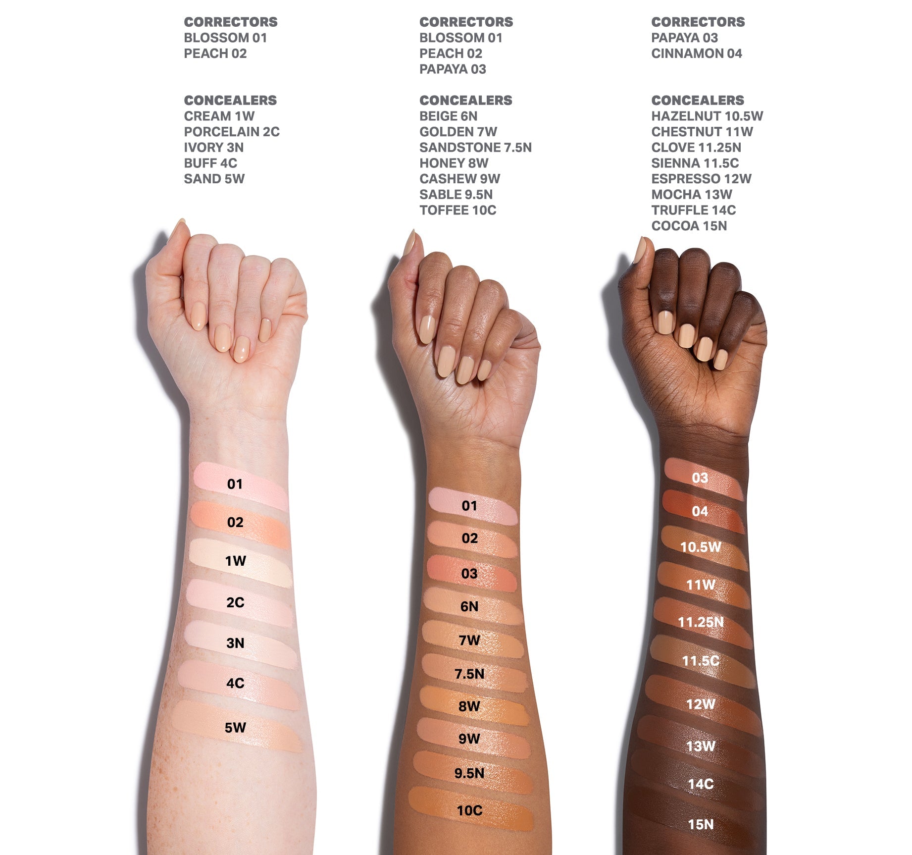 Wakeup Artist Under Eye Correcting Concealer