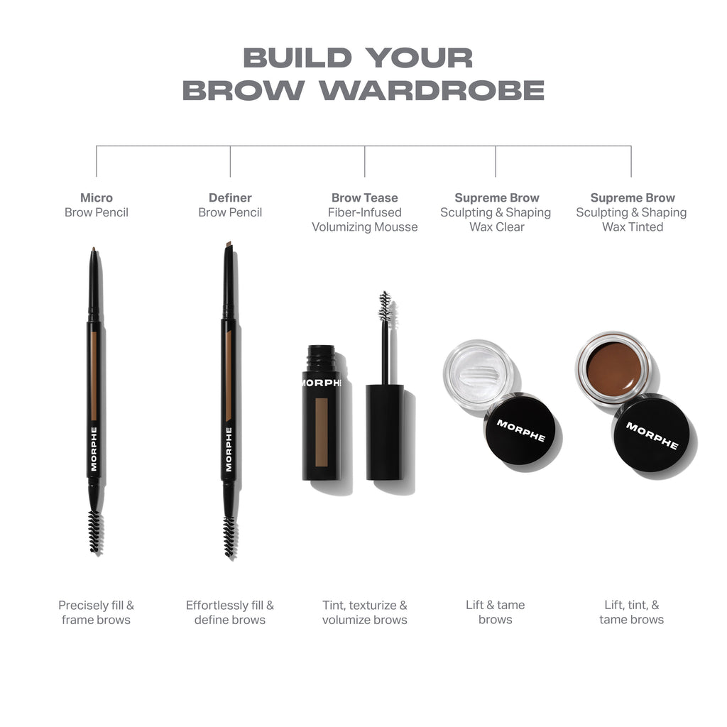 Supreme Brow Sculpting And Shaping Wax